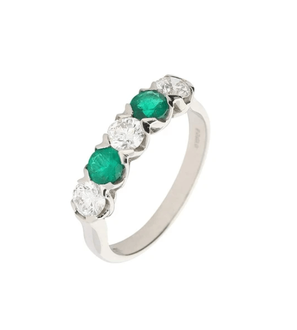 May Birthstone: Emerald - Rock Lobster Jewellery